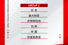 【60'】爆冷！阿根廷半场0-1落后委内瑞拉，梅西屡失良机