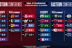 湖人拒绝伦纳德续约要求引发权力博弈与形象危机